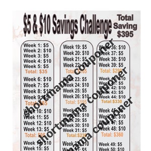 5 and 10 Dollar A Week Savings Challenge