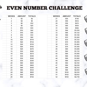 Even Number Saving Challenge