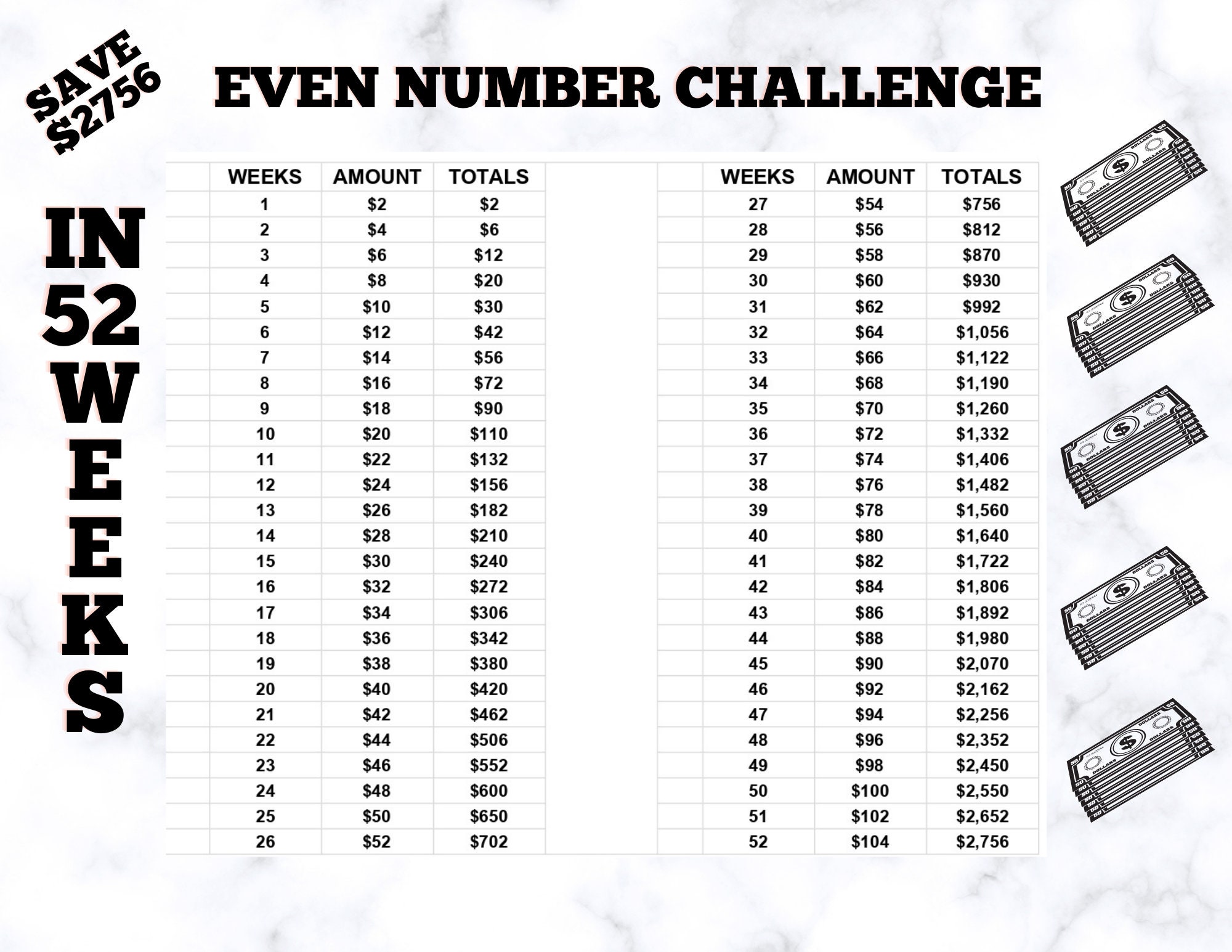 Even Number Saving Challenge Etsy