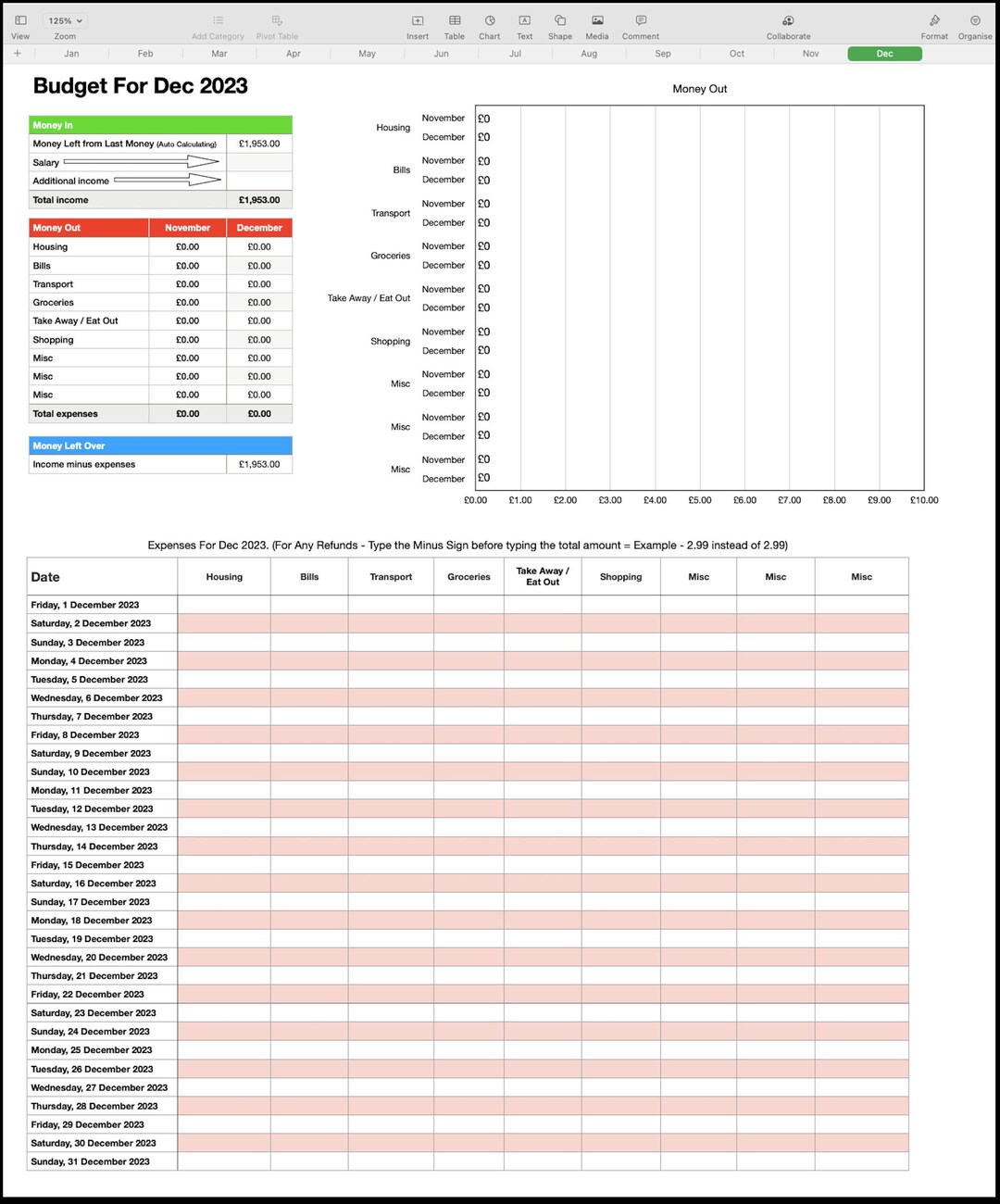 Apple Numbers Budget Template Apple Numbers Apple Etsy Apple Numbers Budget Template Apple Numbers Apple Etsy
