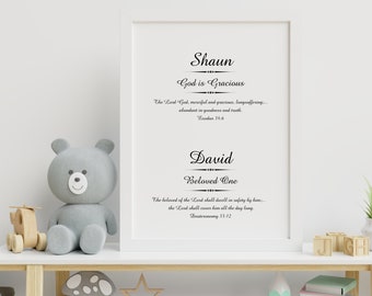 Betekenis babynaam plaquette | ALLEEN digitale afdruk