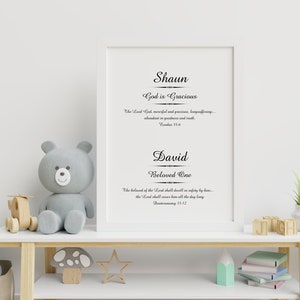 Name Meaning Print | Digital Print ONLY