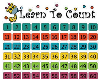 Montessori Preschool / Kindergarten Number Chart 1-100 in sequence / maths chart / Mathematic counting numbers