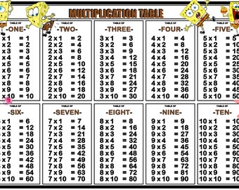 Multiplication Table 1x to 10x / Fun Multiplicatin Table Practice Sheet / Education Time Tables/Count 1-100 /Digital download