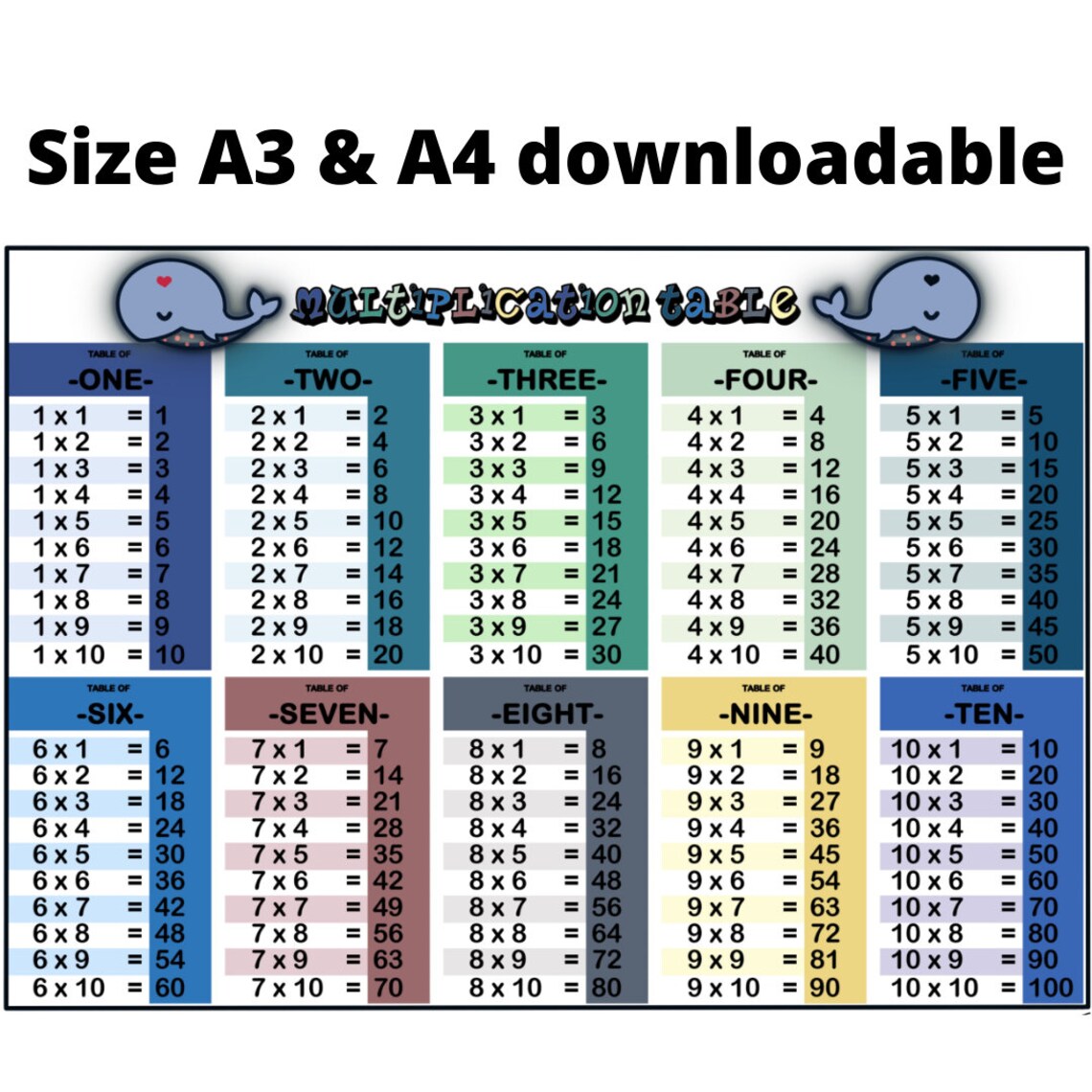 multiplication-table-1x-to-10x-time-tables-worksheet-etsy