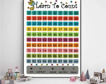 Kindergarten Number Chart 1-100: Learn To Count (Digital Download)