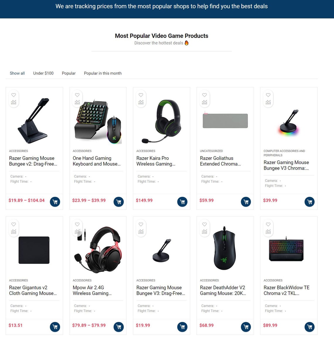 Gaming Dropshipping site Can Generate Up To 5000 USD Per Etsy