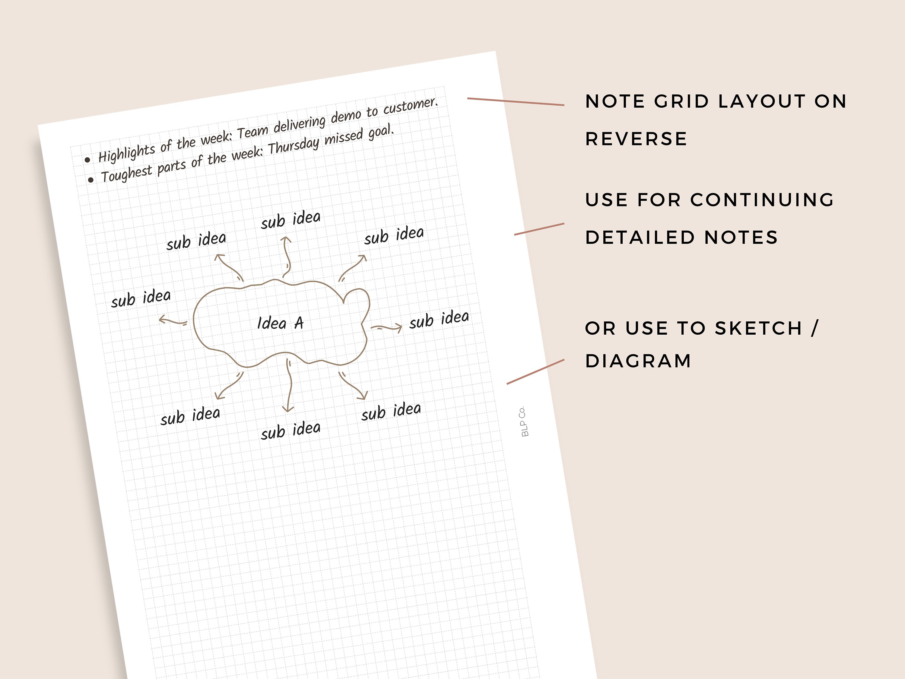 Note Paper Bundle, Printable Meeting Notes, Note Grid and Executive ...
