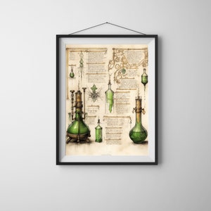 May include: A framed illustration of a vintage scientific drawing of various glass bottles and flasks containing green liquid. The drawing is on a parchment-like background with handwritten text and intricate details.