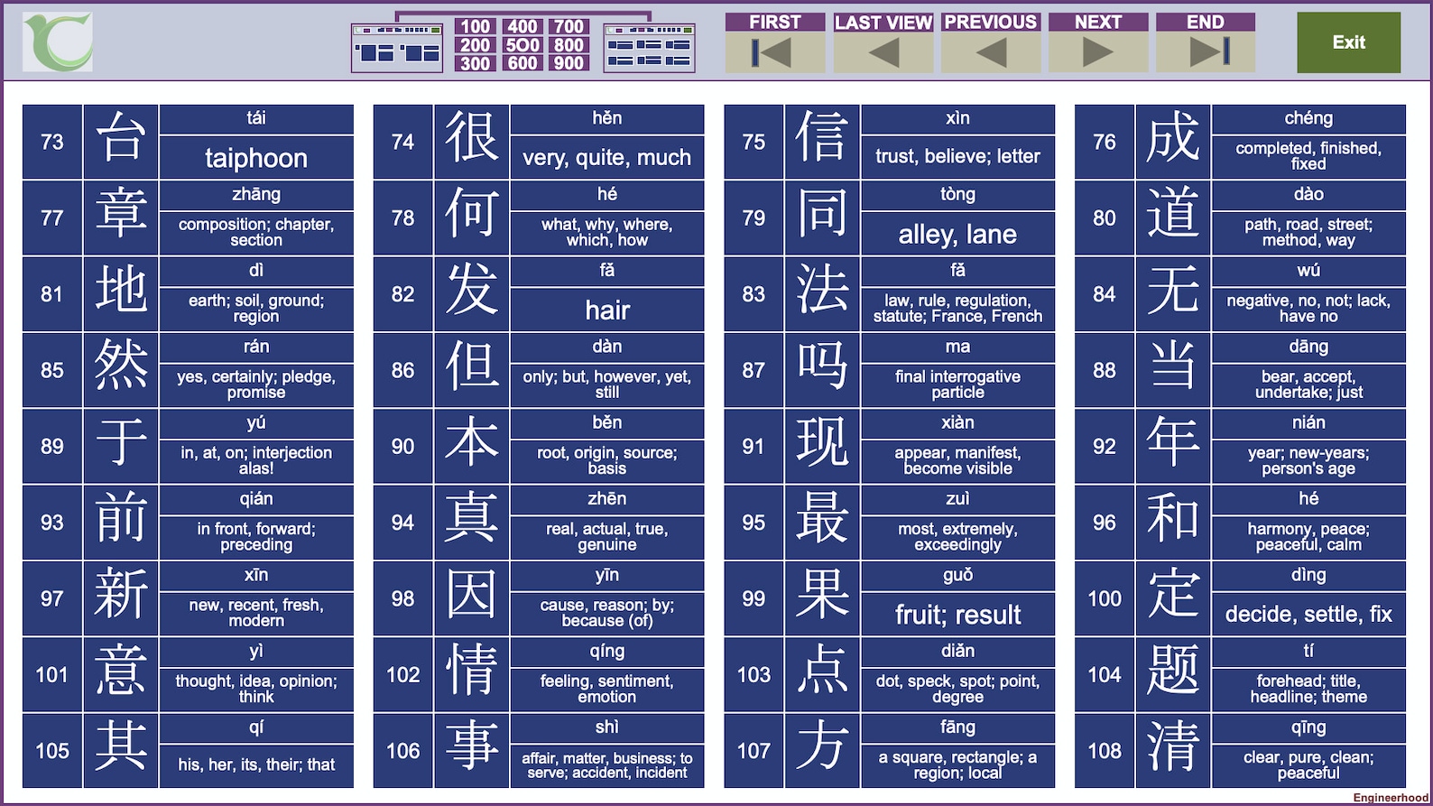 1000 Chinese Characters With Guided Study in a Presentation Etsy