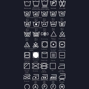 Laundry Care and Symbols Chart | Digital Download Printable PDF Wall ...