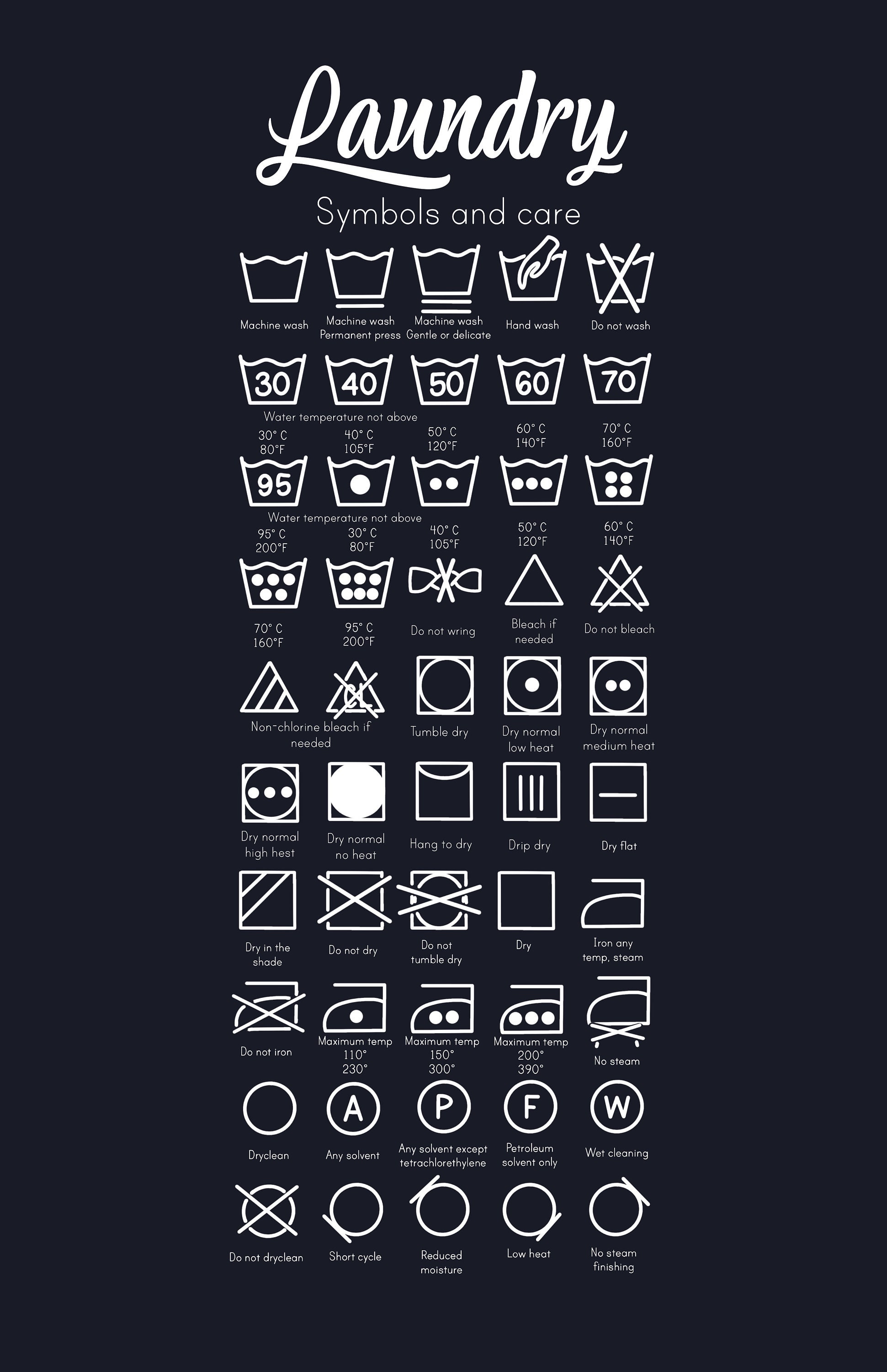 Laundry Care and Symbols Chart | Digital Download Printable PDF Wall ...