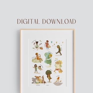 Cartel de afirmación A3 A4 DESCARGA DIGITAL Cartel de afirmaciones para niños | Póster Habitación Infantil Imágenes Creencias Positivas Ilustraciones
