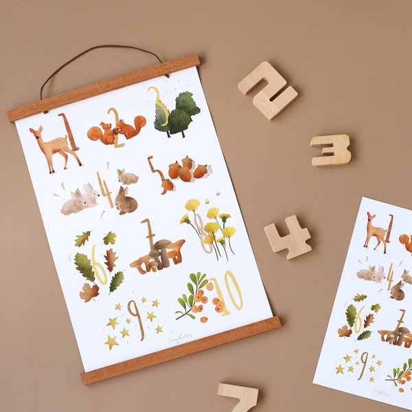 Zahlenposter A3 mit illustrierten Waldtieren und Naturmotiven | Waldzahlenposter | Kinderzimmer Dekoration | Waldkindergarten | 