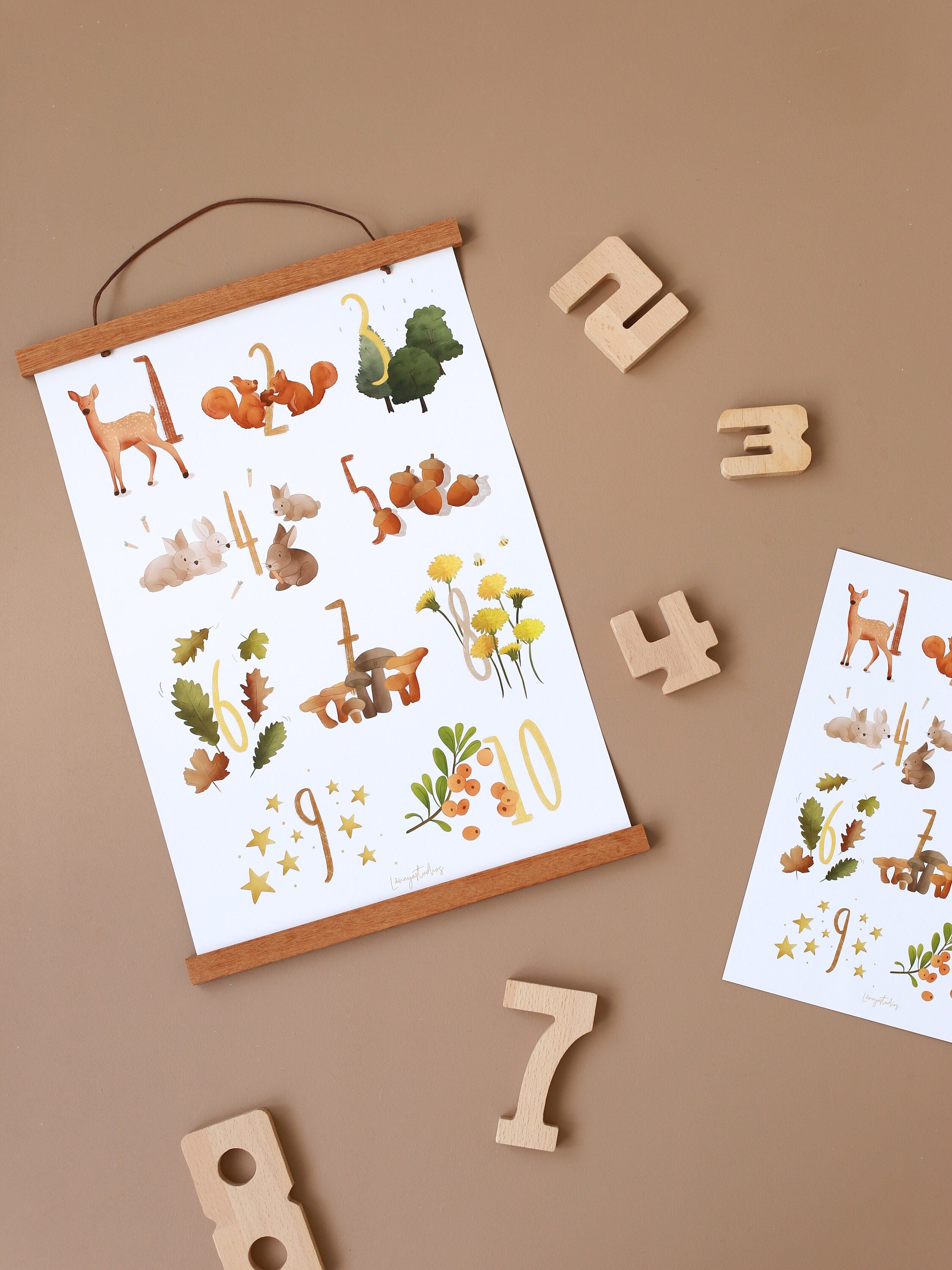 Number posters A3 and A4 with illustrated forest animals and nature motifs | Forest number posters | Children's room decoration | Forest kindergarten |