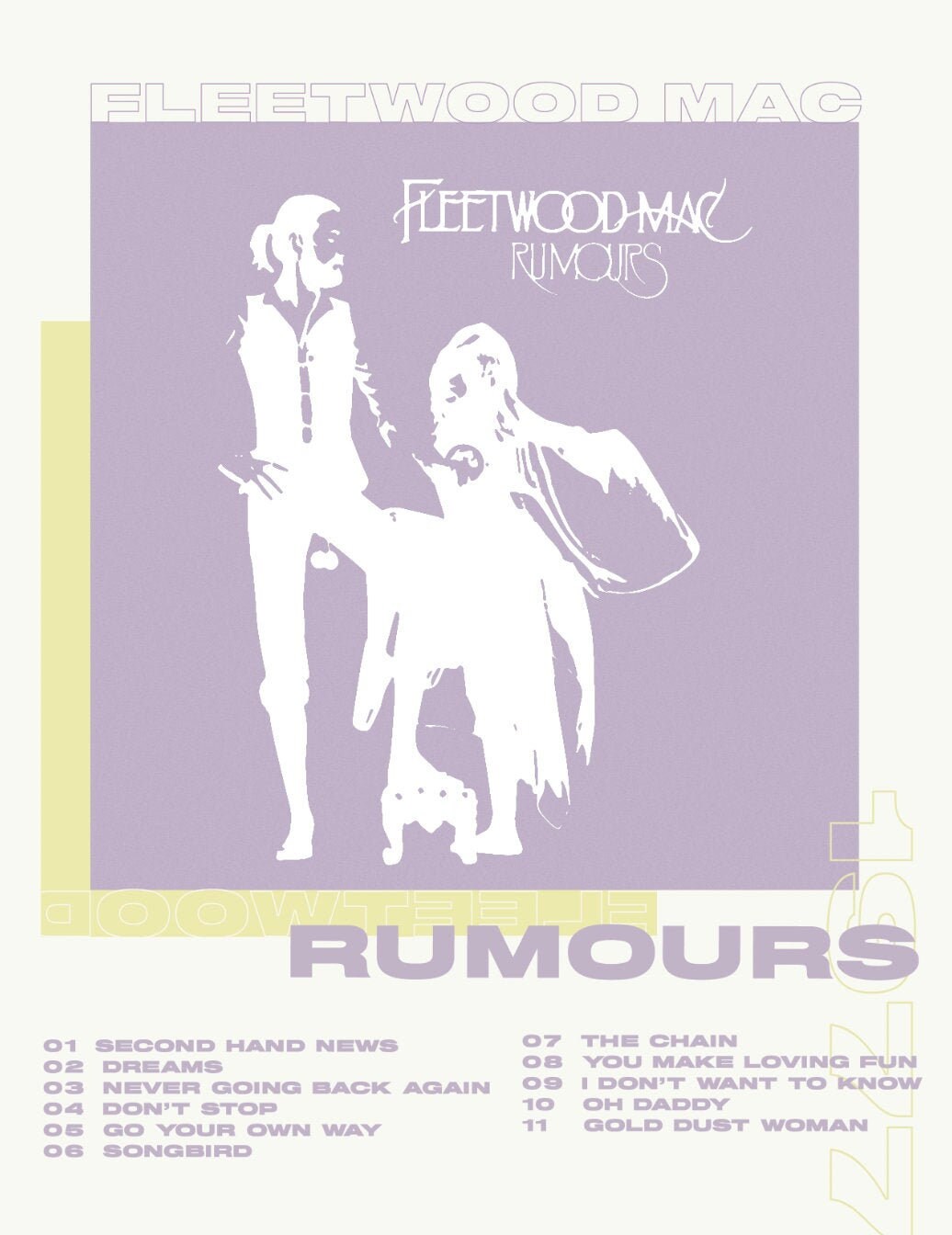 download fleetwood mac rumours full album download fleetwood mac rumours full album