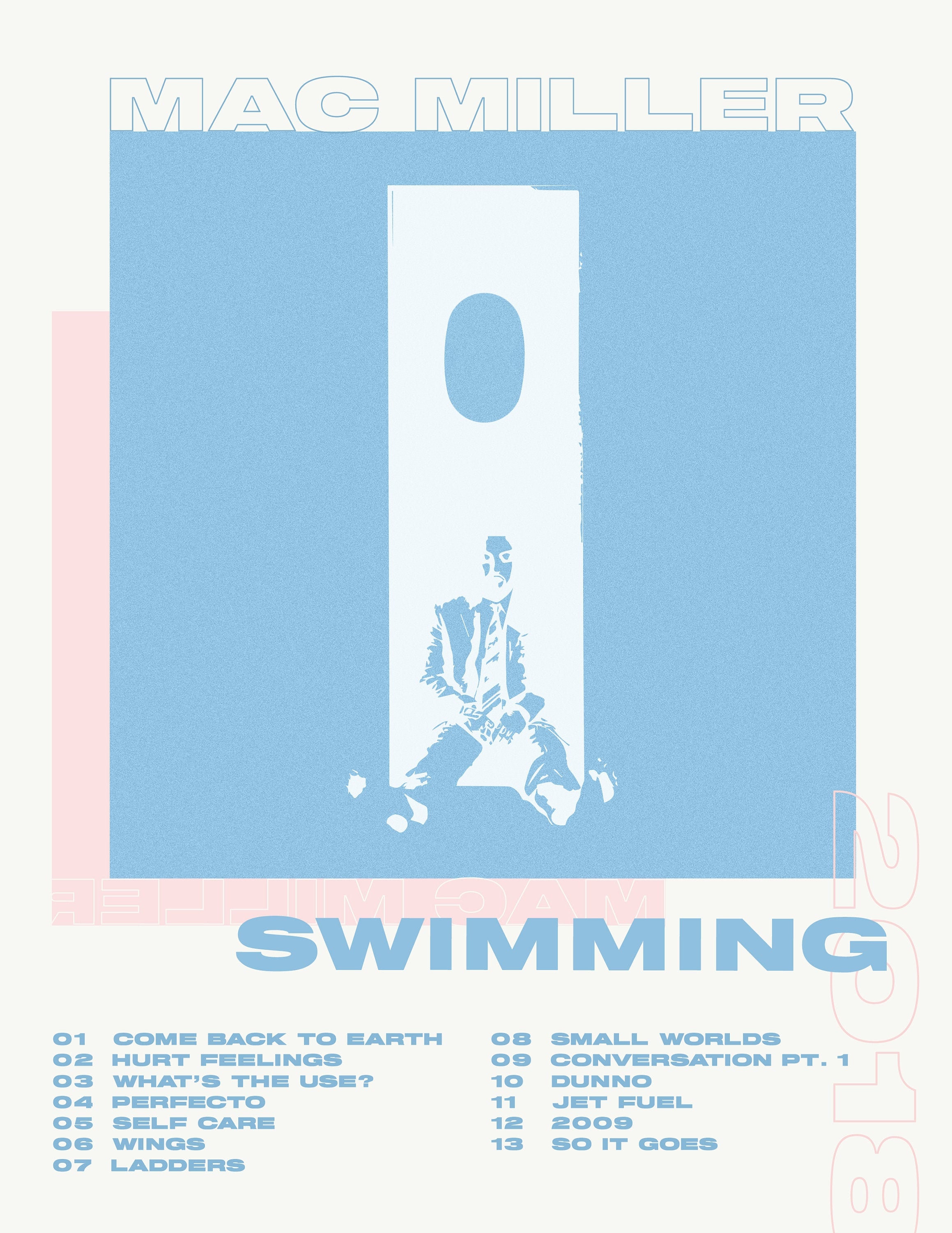 Swimming Mac Miller Abstract Album Cover Print / Abstract Etsy UK