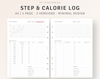 Step Tracker Printable A5 Inserts, Weight Loss Tracker, Calorie Log, Workout Step Challenge, Daily Walking Template, Diet Step Count Chart