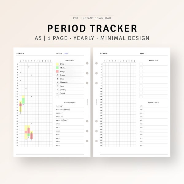 Period Tracker Printable A5 Planner Inserts, Period Planner PDF, Menstruation Log Tracker, Period Cycle Length, Ovulation Period Tracking