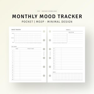 Daily Mood Tracker Afdrukbare Pocket Planner Inserts, Emotie Tracker, Wellness Mood Journal, Angst Tracker Sjabloon PDF, Instant Download