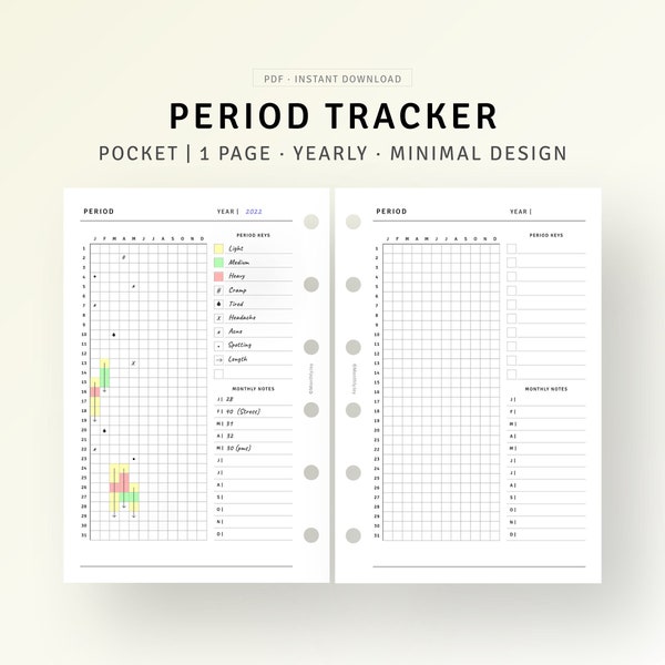 Period Tracker Printable Pocket Size Inserts, Menstruation Log Tracker, Ovulation Tracking Sheet, Period Cycle Length, Fertility Tracker