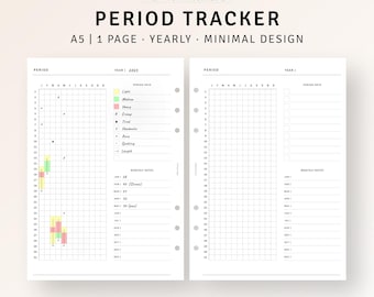 Period Tracker Printable A5 Planner Inserts, Menstruation Log Planner PDF, Ovulation Period Cycle Length, Symptom Journal, Digital Download