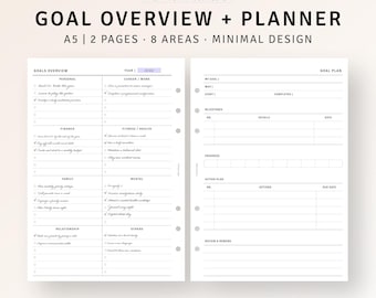 Goal Setting Planner Printable A5 Inserts, Life Goal Overview Template, Project Action Tracker, Yearly Goal Challenge Sheet, Progress Log