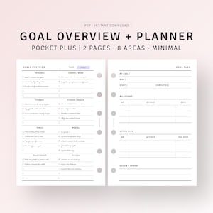 May include: A black and white printable goal planner with sections for personal, career, finance, fitness, family, mental, relationship, and others. The planner includes a goal plan section with milestones, details, and a date column. There is also an action plan section with actions and a due date column. The planner is designed for a pocket-sized planner.