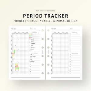 Könnte beinhalten: Ein druckbarer Perioden-Tracker mit minimalistischem Design. Der Tracker ist in zwei Abschnitte unterteilt, jeder mit einem Raster von 31 Tagen. Der linke Abschnitt enthält einen Schlüssel zum Verfolgen verschiedener Symptome wie Krämpfe, Kopfschmerzen und Schmierblutungen. Der rechte Abschnitt bietet Platz für monatliche Notizen.