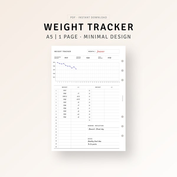 Weight Loss Template Printable A5 Inserts, Pounds Lost Chart, Diet Fitness Progress Tracker PDF, Body Weight Journal Template Worksheet