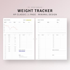 Gewichtsverliestracker Afdrukbare HP Classic-inzetstukken, kilo's kwijt, voortgangstracker dieet, lichaamsgewicht, wellnesssjabloon