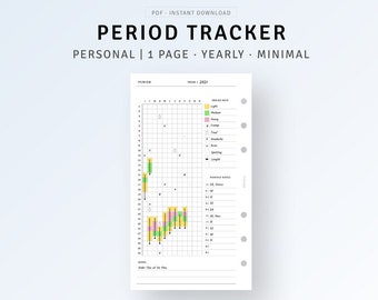 Personal, Period Tracker Printable Menstruation Log Tracker, Period Cycle Length Planner, Ovulation Tracking Chart, Digital Download