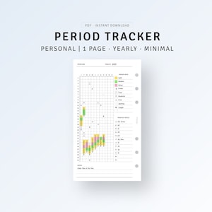 Persoonlijk, menstruatietracker afdrukbare menstruatielogboektracker, cycluslengteplanner, ovulatie-trackinggrafiek, digitale download