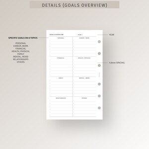 May include: A printable goals overview planner page with a checklist for 8 different categories: personal, career/work, financial, health/physical, family, mental/mood, relationships, and others. The page is designed for a 5.6mm disc bound planner.