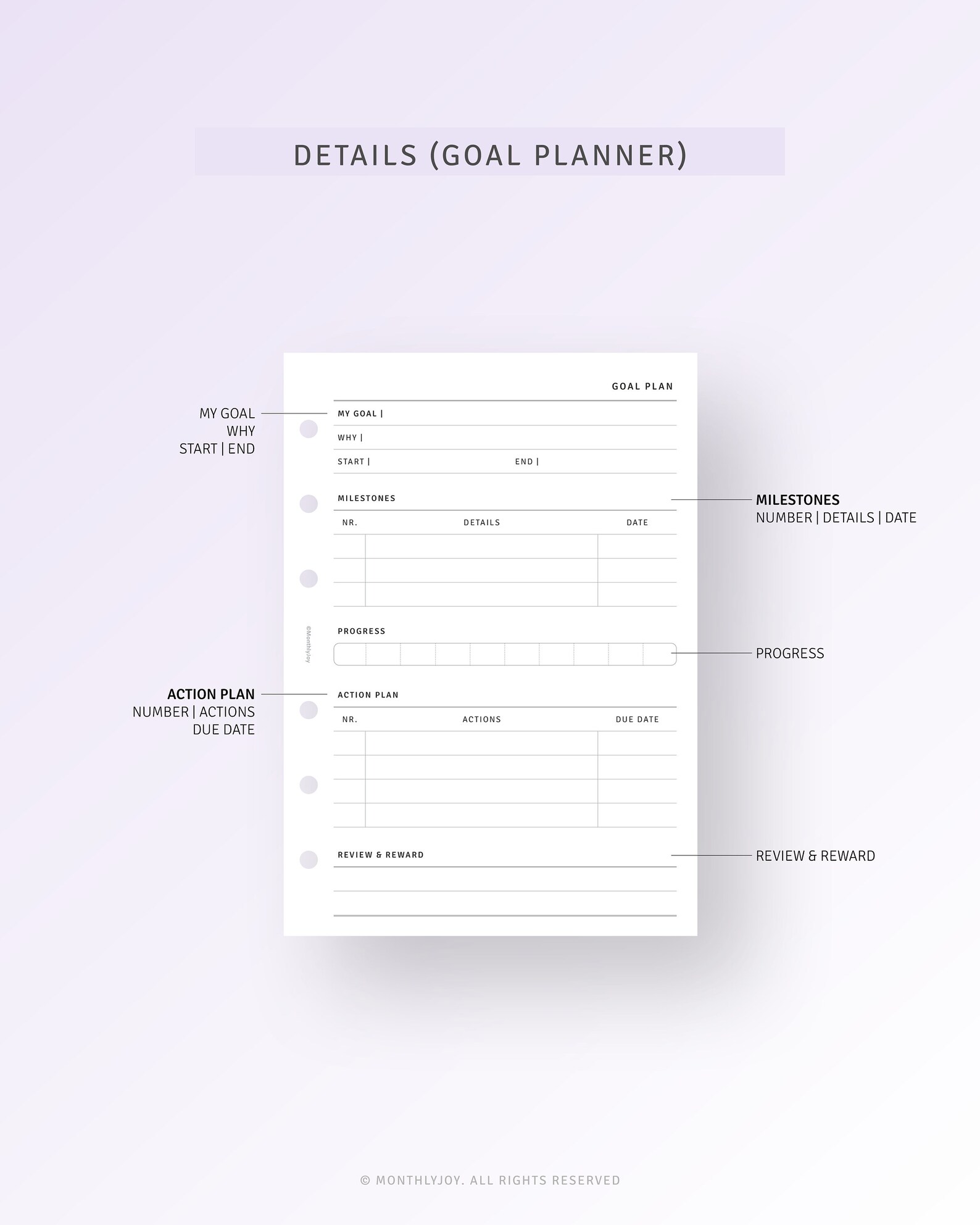Goal Planner Printable A6 Ring Inserts, Life Goal Setting Template ...