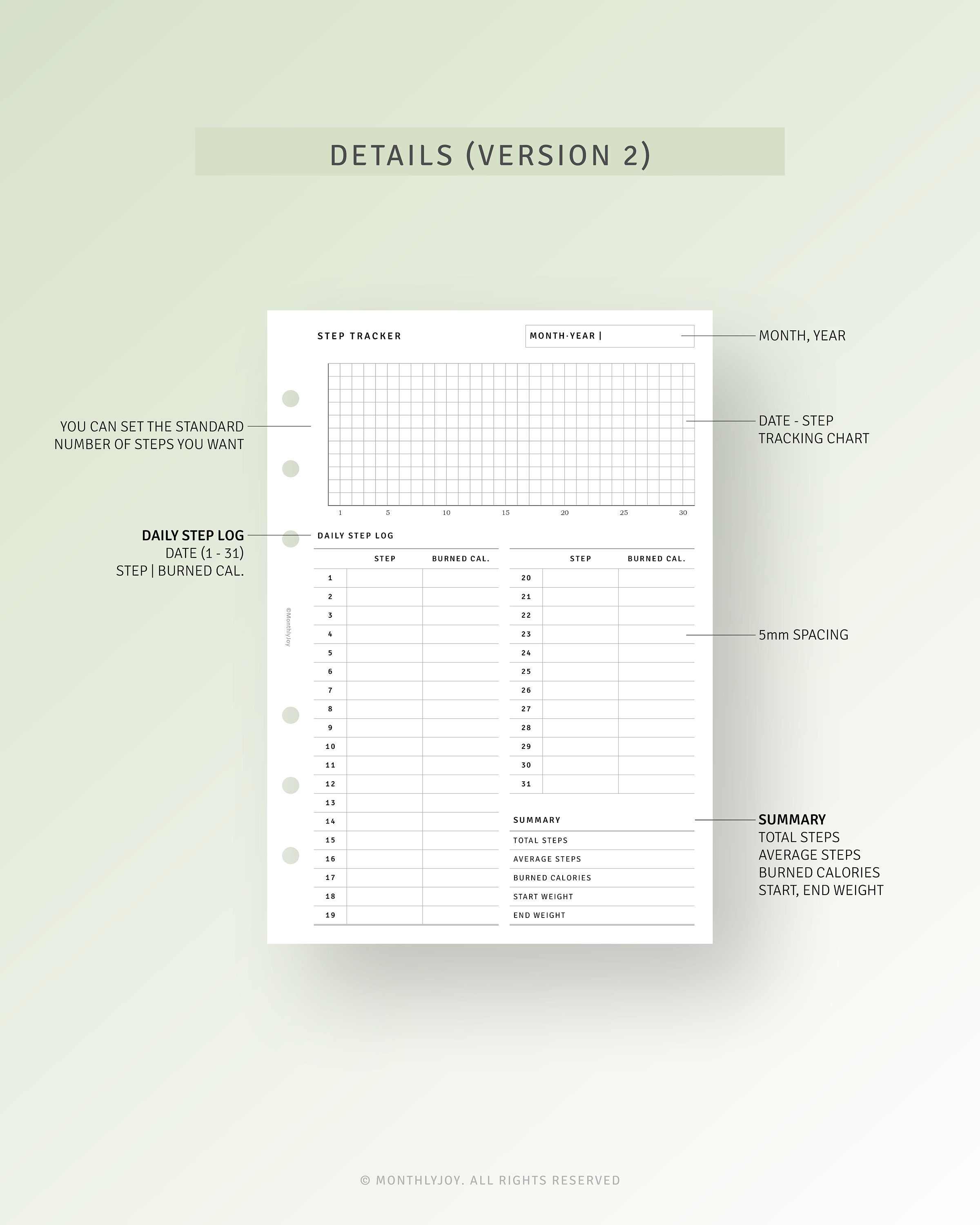 Walking Log Journal Printable Personal Wide Inserts, Step Log Tracker ...