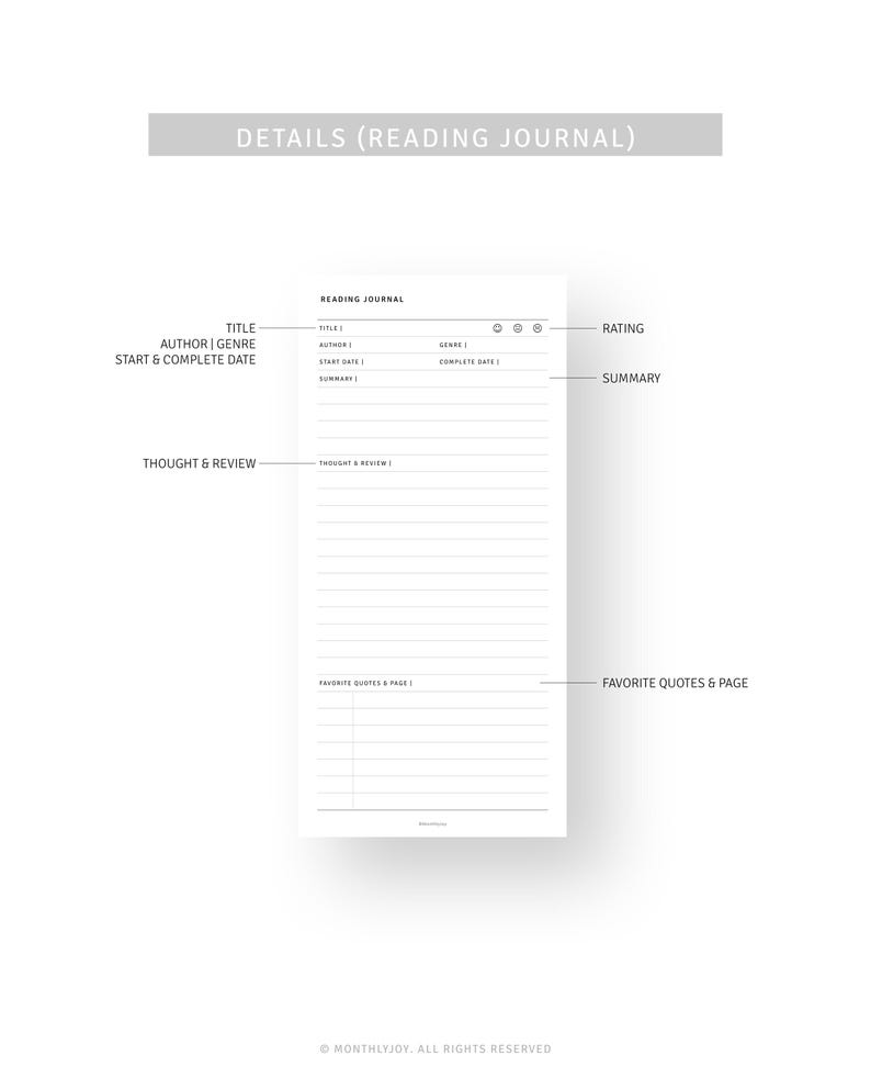 May include: A white reading journal page with the title "DETAILS (READING JOURNAL)". The page includes sections for title, author, genre, start and complete dates, summary, thought and review, favorite quotes, and page numbers.