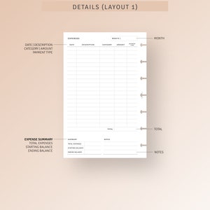 Expense Tracker Printable HP Mini Inserts, Spending Organizer, Personal ...