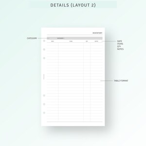 K&ouml;nnte beinhalten: Eine druckbare Inventar-Tracker-Seite mit einem Tabellenformat zum Organisieren von Artikeln, Mengen und Notizen. Die Seite enth&auml;lt Abschnitte f&uuml;r Kategorie, Datum, Artikel, Menge und Notizen.