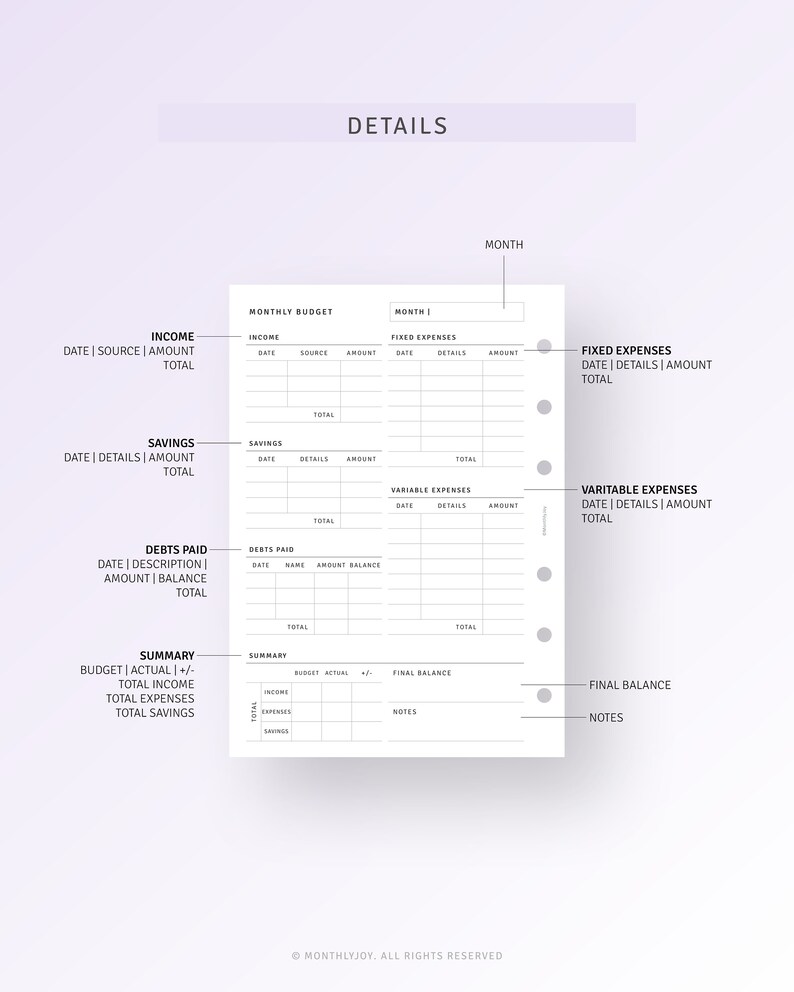 Monthly Budget Planner A6 Inserts Printable Budget Tracker - Etsy