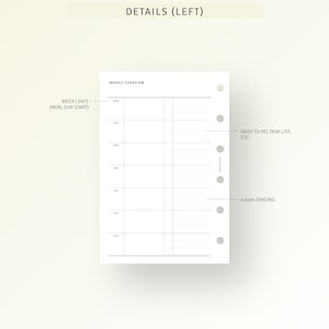 Puede incluir: Una p&aacute;gina de planificador semanal con una secci&oacute;n de resumen semanal y una secci&oacute;n de lista de tareas diarias, etc. La secci&oacute;n de resumen semanal tiene una columna para cada d&iacute;a de la semana, con l&iacute;neas para escribir citas y tareas. La secci&oacute;n de lista de tareas diarias, etc. tiene un espacio para escribir una lista de tareas. La p&aacute;gina est&aacute; dise&ntilde;ada para usar con un planificador personal.
