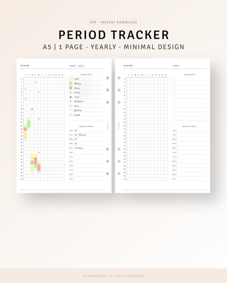 Period Tracker Printable A5 Planner Inserts Period Planner - Etsy