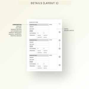 Sample Notes For Subscription Box Subscription Tracker Pocket Size Printable Inserts, Spending Checklist ...