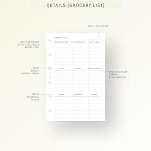 May include: A printable grocery list planner with sections for meat and seafood, fruits and vegetables, bakery and deli, dairy, frozen, snacks and drinks, pantry, household, and others. The planner includes check boxes for quantity details.