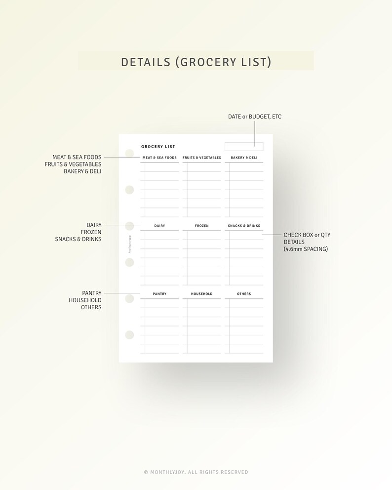 May include: A printable grocery list planner with sections for meat and seafood, fruits and vegetables, bakery and deli, dairy, frozen, snacks and drinks, pantry, household, and others. The planner includes check boxes for quantity details.
