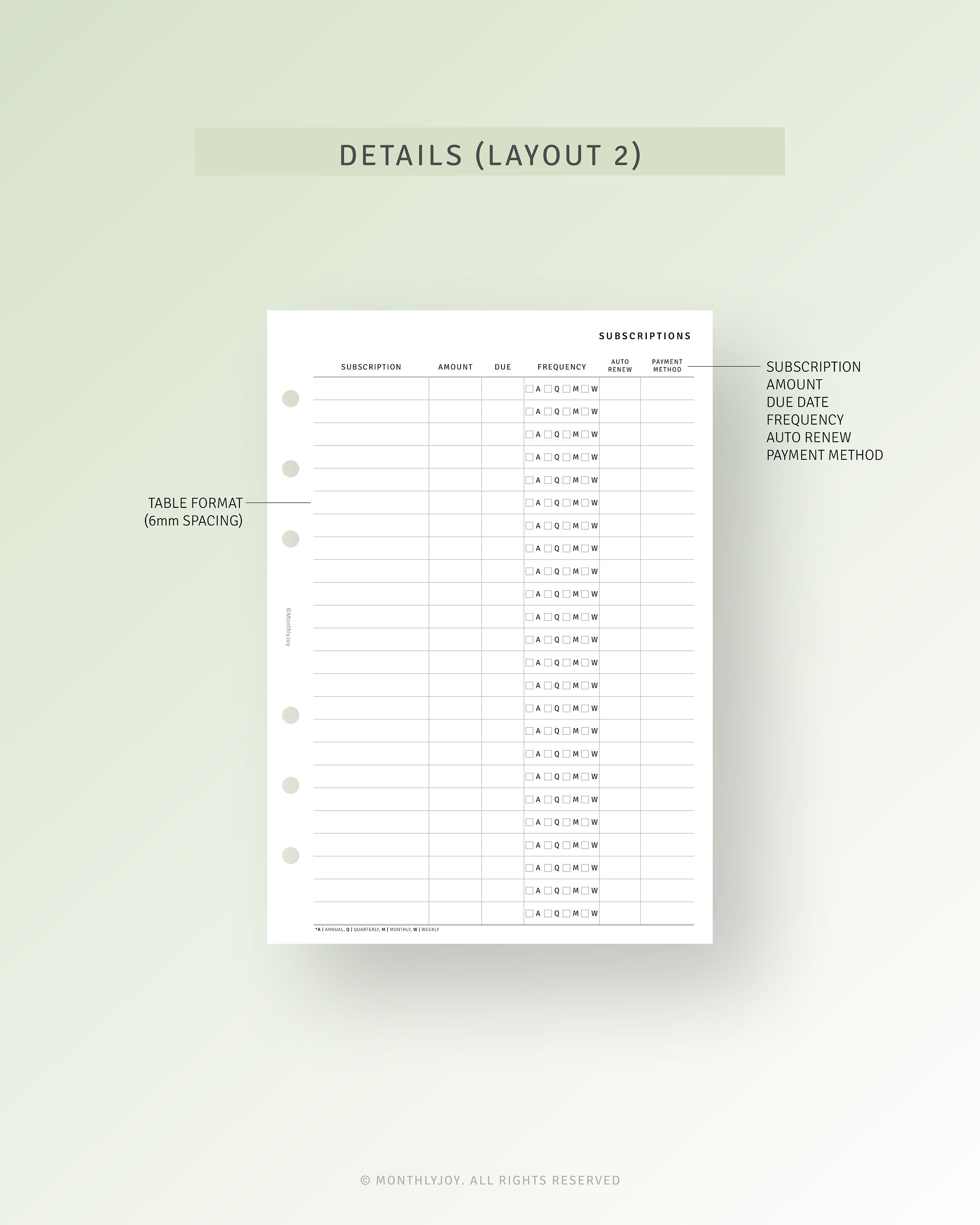 Subscription Tracker Printable Personal Wide Inserts, Payment Budget ...