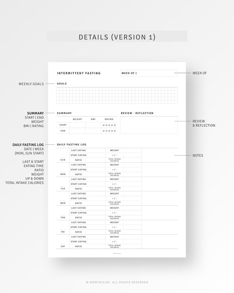 May include: A black and white printable planner page with the title "Details (Version 1)" and sections for intermittent fasting, weekly goals, daily fasting log, and review and reflection. The page includes space for tracking weight, calories, and other metrics.