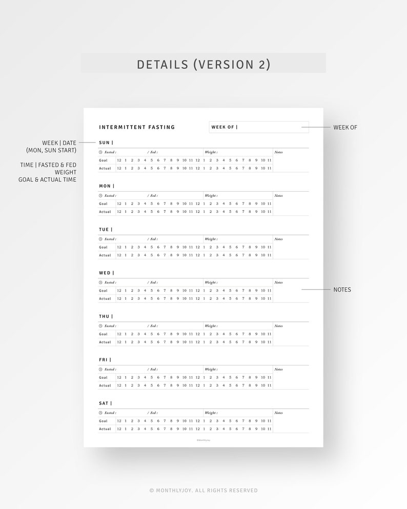May include: A black and white printable intermittent fasting tracker with the title "Details (Version 2)". The tracker includes sections for "Week of", "Week | Date (Mon, Sun Start)", "Time | Fasted & Fed", "Weight", "Goal & Actual Time", and "Notes".