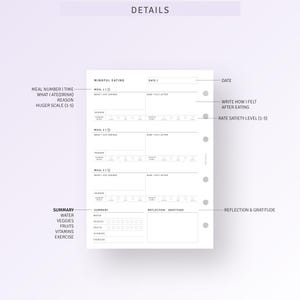 Mindful Eating Food Journal A6 Size Inserts Printable Daily Nutrition ...