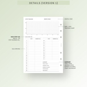 Walking Log Journal Printable Personal Wide Inserts, Step Log Tracker ...